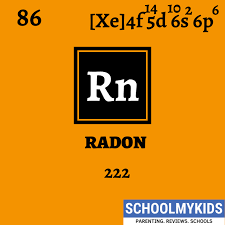 Radon Element Information Facts Properties Trends Uses Comparison With Other Elements In 2020 Periodic Table Periodic Table Of The Elements Periodic Table Words