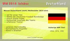 Upload, livestream, and create your own videos, all in hd. Deutschland Im Teamcheck Fur Die Endrunde Wm 2014 Mannschaften
