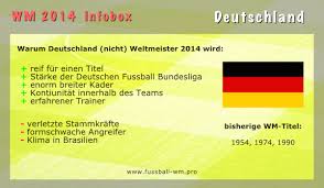 Mario götzes siegtreffer wurde zum tor des monats juli 2014, zum tor des jahres 2014 und schließlich auch zum tor des jahrzehnts der 2010er jahre gekürt. Deutschland Im Teamcheck Fur Die Endrunde Wm 2014 Mannschaften