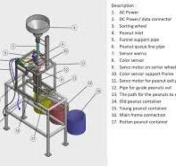 Three-dimensional design of peanut sorting machine ...