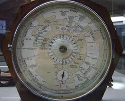 Pin By Vzav Time On Time Zones Classic Watches Vintage Clock Clock