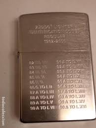 Zippo Lighter Identification Codes How To Tell The Age Of A