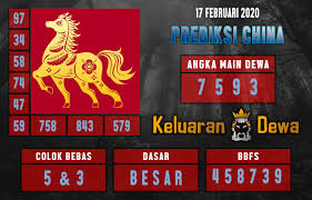 Prediksi Keluaran China Senin 17 Februari 2020 Terjitu Di 2020 Sydney Matematika Kelas 8 Desember