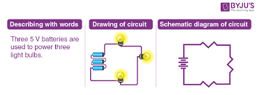 Schematics (usa) or circuit diagrams (uk & ireland) are 2 dimensional drawings of a physical electronic circuit that can be the electronic schematic or circuit diagram is in some ways simpler. Circuit Diagram And Its Components Explanation With Circuit Symbols
