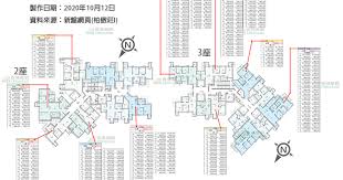 #柏傲莊航拍 #大s看世界 #大s航拍大圍站上蓋項目命名柏傲莊 日內上樓書 下周公布價單價錢新世界及港鐵合作的沙田大圍站上蓋項目新盤今日正式命名為柏傲莊（the pavilia farm），涉逾3000伙單位，第1期柏傲莊i已批預售樓花同意書，最快日內上載樓書，有機會下周公布. æŸå‚²èŽŠi The Pavilia Farm I æ–°ç›¤è¿½è¹¤ 28hse é¦™æ¸¯å±‹ç¶²