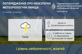погода днепр