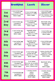 Pin On Mayo Clinic Diet