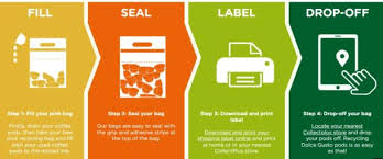 The esperta comes with a bin that you can keep beside your machine to dispose used capsules immediately after use. Nestle Launches Joint Coffee Pod Recycling Scheme Letsrecycle Com