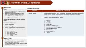 We did not find results for: Olympic Council Of Malaysia Facebook