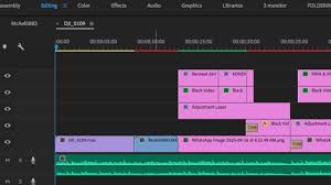Video x ini kita memperlajari tentnag tools dan fungsinya yang ada di premiere pro, tools yang kita bahas adalah bagian2 yang paling sering digunakan dalam. Arti Warna Render Bar Merah Kuning Hijau Di Premiere Pro Rumaheditor Com