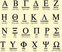 Mit alphacity, dem ersten corporate carsharing auf leasingbasis. Latin Alphabet Definition Oppidan Library