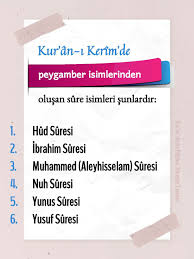 Kur An Da Peygamber Isimlerinden Olusan Sure Isimleri 2020 Ders Calisma Ipuclari Dualar Bilgi