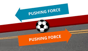 Maybe you would like to learn more about one of these? Friction Facts For Kids Cool Kid Facts