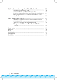 Siswa dapat menentukan informasi dalam surat pribadi. Menelah Struktur Surat Pribadi Dan Surat Dinas Cute766