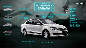 Skoda Rapid Rider Plus Priced At Inr 7 99 Lakh In India Autobics In 2020 Skoda Infotainment Apple Car Play