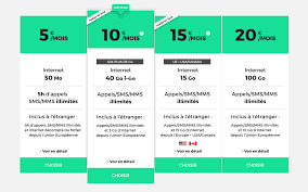 Forfait 60 go, appels et. Dernier Jour Le Forfait Mobile Red By Sfr Avec 40 Go De 4g Revient A 10 Euros Mois A Vie