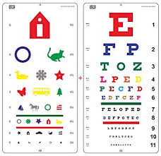 79 Right Children Eye Exam Chart