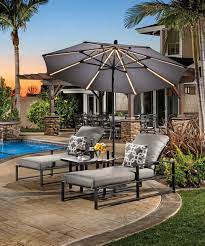 Apply 303 in a thin, even coat and allow fabric to dry completely. Treasure Garden The World S Favorite Shade