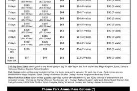 Ticket Florida Resident Water Park After 2pm Annual Pass