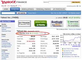 How To Read Yahoo Finance Stock Currency Exchange Rates