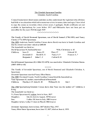 The Glendale Spearman Families Glendale, South Carolina Census Enumerators  listed names and dates as they understood the registr
