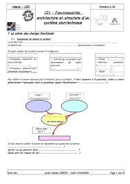 Calameo Cours Analyse Fonctionnelle