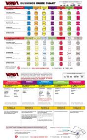 Munroboards Munroboards On Pinterest