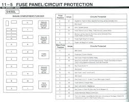 The fuse box diagram for a suzuki 800 intruder volusia is available in repair manuals, such as haynes. Tn 3873 2007 Freightliner Columbia Fuse Panel Diagram Wiring Diagram