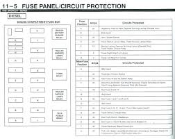 Belum ada komentar untuk kenworth t680 fuse box location posting komentar. Hl 0506 Kenworth W900b Wiring Diagram Wiring Diagram