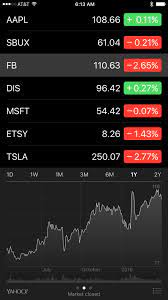 • with icloud you can view your watchlist, market data, and business news in stocks on all your devices. Bug Percent Symbol Disappeared In Stocks App Iosbeta