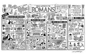 50 51 Romans Fnl Jpg 5950 3850 Book Of Colossians New Testament Bible Bible Posters