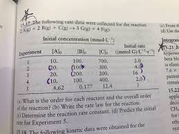 0 ratings0% found this document useful (0 votes). Homework Problems 17 And 19 Chemistry Community