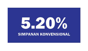 Terima kasih dan faham… br shj tukarkan kwsp kepada patuh syariah. Kadar Dividen Kwsp Dikreditkan Ke Akaun Pencarum Mulai 28 Feb 2021 Informasi Santai
