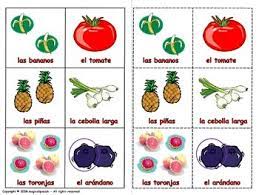 Browse this list of fruits in alphabetical order to brush up on the many types you can try. List Of Vegetables In Spanish