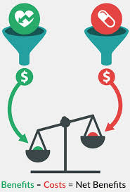 All charges that the borrower pays for the use of funds including interest, fees and other charges paid directly for the use of credit, or indirectly as a condition for the extension of credit. Cost Benefit Analysis Polaris Adp Policy Cdc