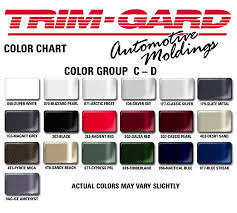 Bright auto body paint colors chart automobile paint color. M A A C O C A R C O L O R C H A R T Zonealarm Results
