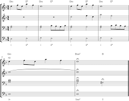 Song of time sound awesome on your harmonica? Ocarina Music In The Legend Of Zelda Ocarina Of Time Danbruno Net