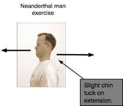 Pin On Exercises For Neck Pain