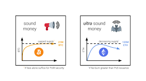 Ethereum allows contracts to go truly digital. Why Eth Will Win Store Of Value Michael Mcguiness