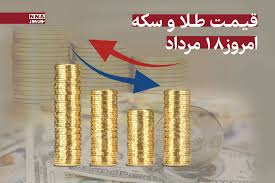 قیمت طلا ۱۸ عیار