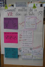 Pin On Parle Francais