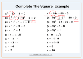 Print worksheet #1 of 4, with answers on the second page of the pdf. Complete The Square Example Solving Quadratic Equations Completing The Square Quadratics