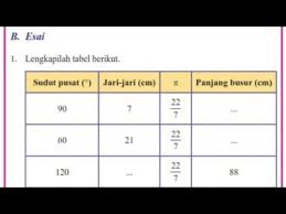 Lengkapi tabel berikut sudut pusat jari jari r panjang busur 90 7 22/7. Kelas 8 Ayo Kita Berlatih 7 3 Bagian Esai No 1 Dan 2 Matematika Kelas 8 Semester 2 Youtube