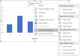 context menu commands peltier tech charts for excel