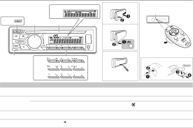 Car stereo wiring diagram radio installation head unit. Jvc Kd R556u En Kd R756 U 1 User Manual Get0942 001a