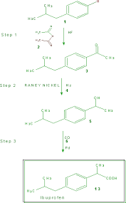 It depends on the relative weights in the balanced formula. Green Chemistry English Green Chemistry