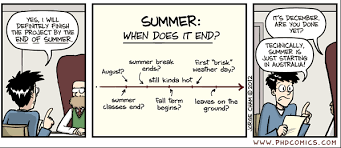 Before starting a ph.d., students should be sure that they want to pursue a. How To Deal With Ph D And Everything Else Simultaneously