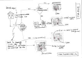 2227/2019, utilizat începând cu declararea obligaţiilor fiscale valabil de la data 01.07.2019. Decont De Tva Archives Fara Contabilitate
