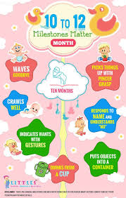 Milestones Of 10 Month Old Baby 10 Month Milestones Baby