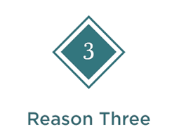 West Coast University Bachelor Of Science In Nursing Nursing Programs West Coast University